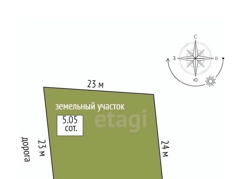 земля р-н Красносельский д Дурасово Шолоховское с/пос, ул. Дурасово, 38 фото 2