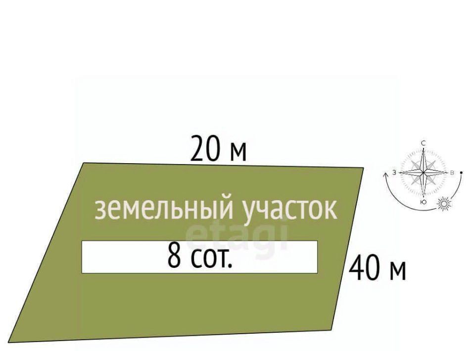 земля р-н Навлинский п Навля ул 2-й микрорайон Дачный фото 2