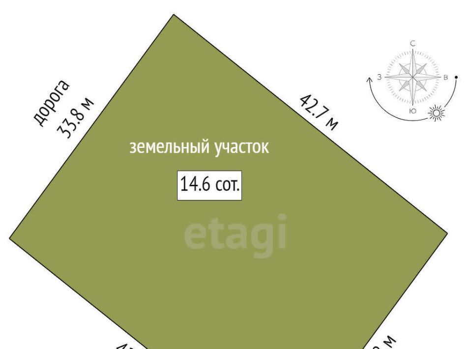 земля р-н Судиславский пгт Судиславль ул Восточная 10 фото 2