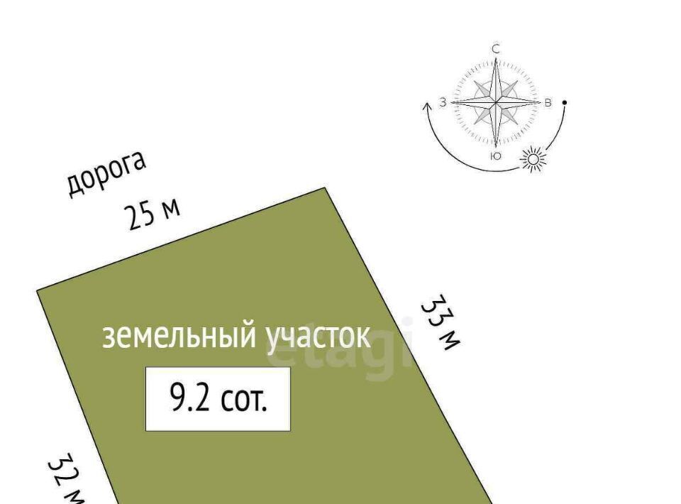 земля р-н Костромской снт тер.Дачник Бакшеевское с/пос, наб. Приволжская фото 2