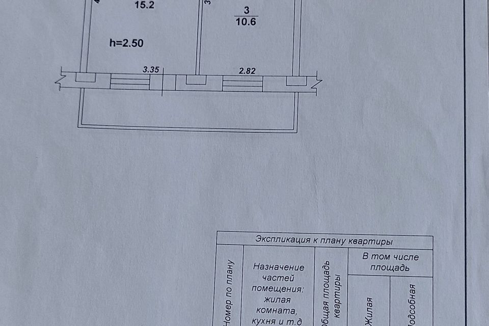 квартира г Воронеж р-н Ленинский пер Молдавский 2 ЖК в пер. Молдавского городской округ Воронеж фото 1