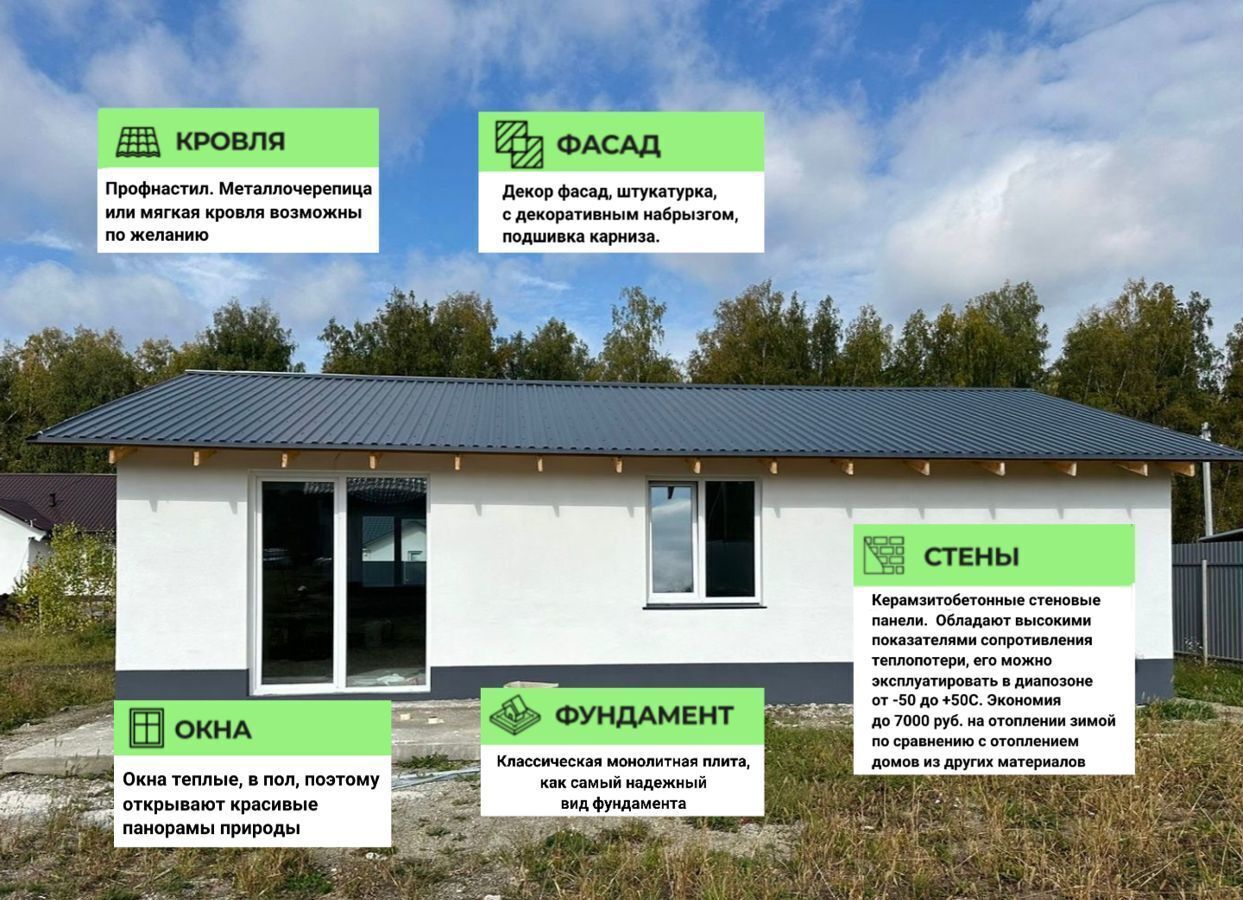 дом р-н Сосновский Кременкульское сельское поселение, коттеджный пос. Сиреневый, Челябинск фото 3