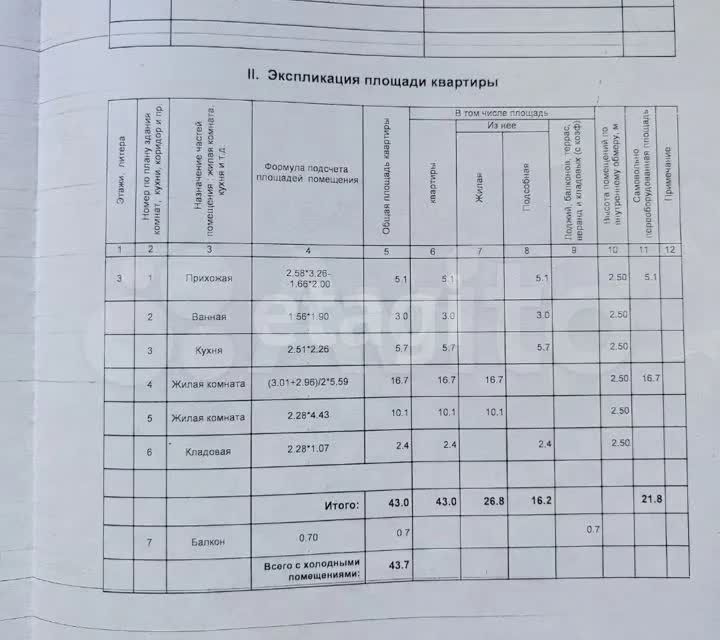 квартира г Тверь р-н Заволжский ул Маршала Василевского (Сахарово) 23 Калининский район фото 7