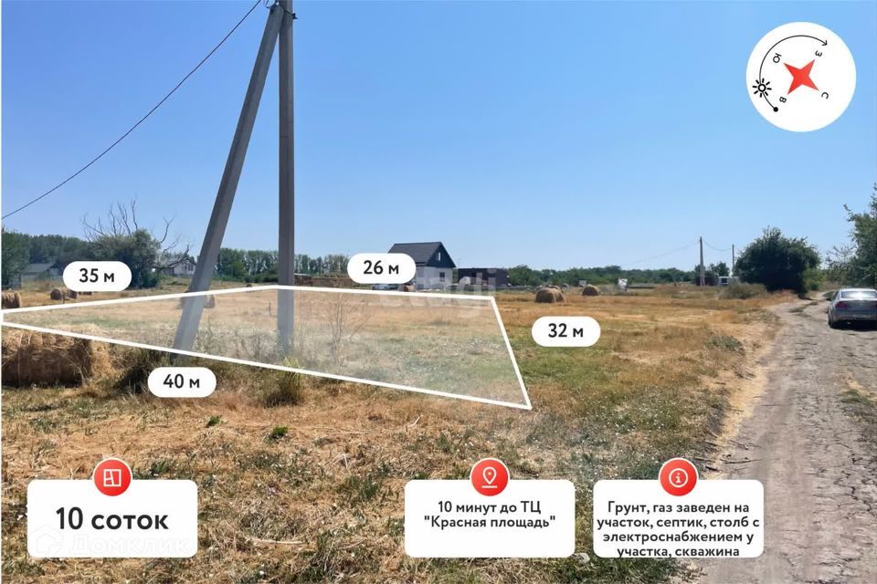 земля р-н Динской ст-ца Новотитаровская ул Коммунаров фото 1