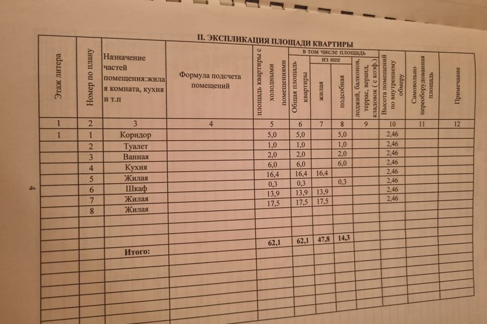 квартира г Благовещенск ул Красноармейская 194 городской округ Благовещенск фото 2