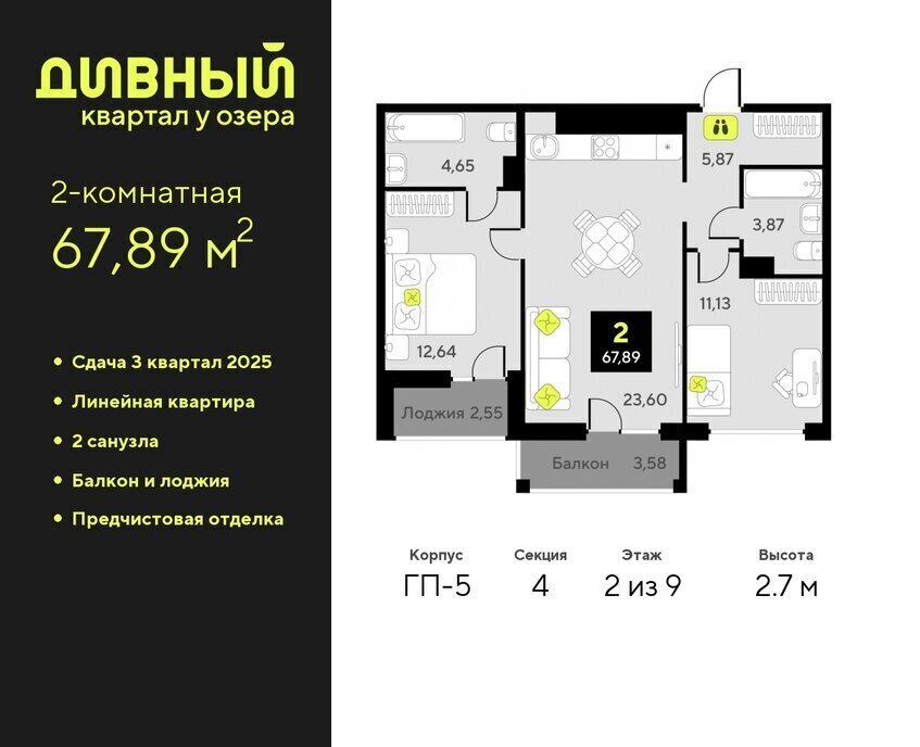 квартира г Тюмень ЖК Дивный Квартал у Озера фото 1