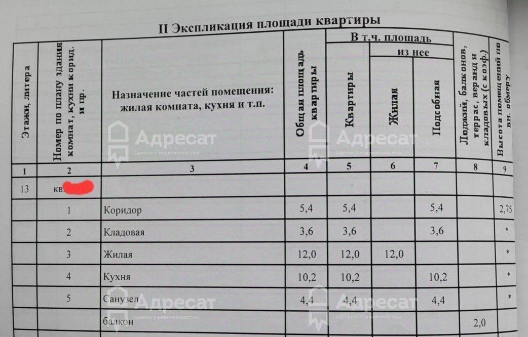 квартира г Волгоград р-н Советский ул Родниковая 31 фото 14