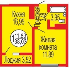 квартира г Оренбург ул Уральская 2/22 ЖК «Дубки» городской округ Оренбург фото 5