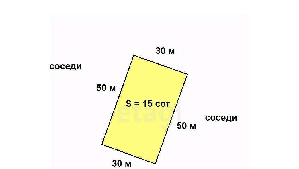 земля городской округ Дмитровский п Филимоново 5 фото 2