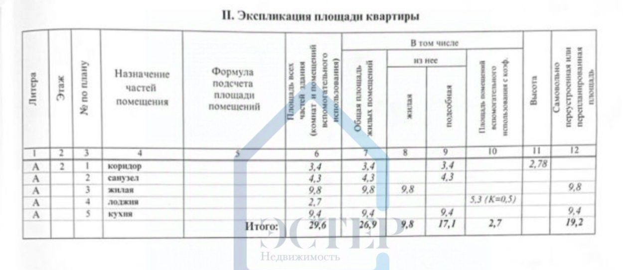 квартира г Люберцы микрорайон Зенино ул Дружбы 3 ЖК Самолет мкр, Некрасовка фото 30