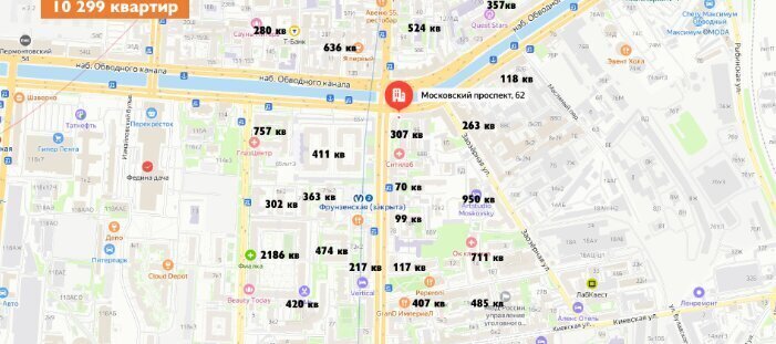 торговое помещение г Санкт-Петербург метро Фрунзенская пр-кт Московский 62 фото 6