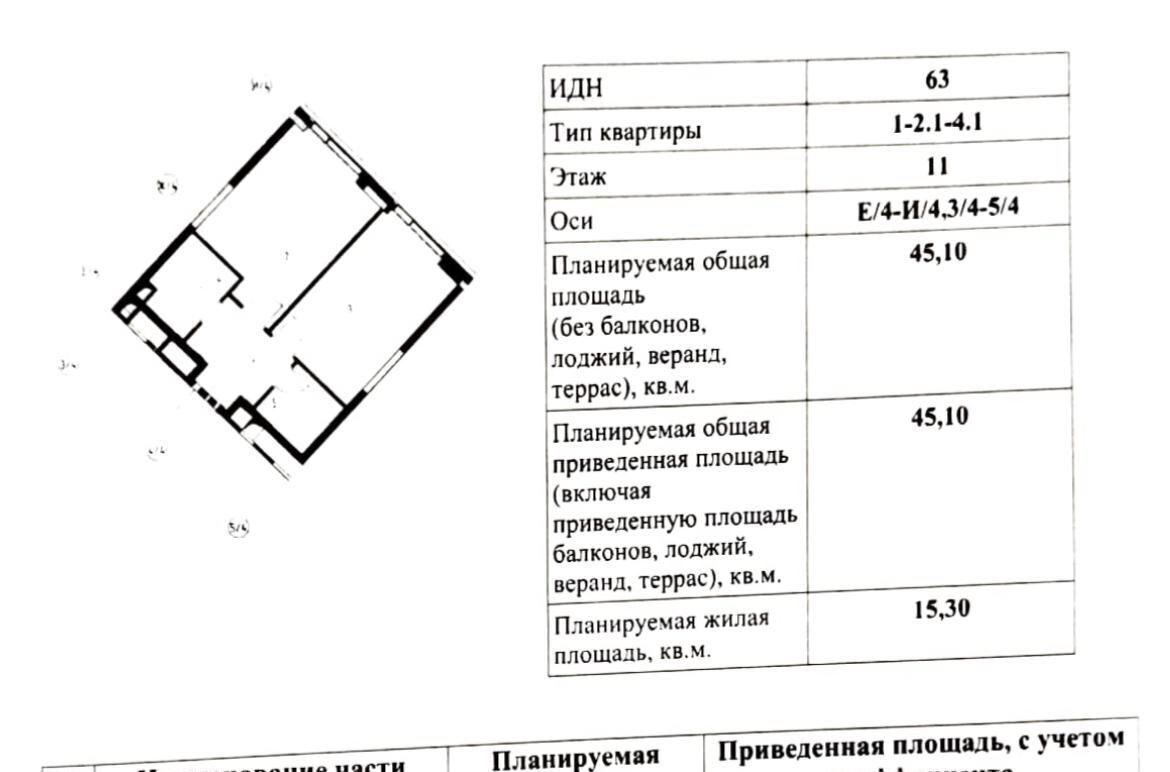 квартира г Москва метро ЗИЛ ЖК Шагал 2-я оч., к 4. 1 фото 2