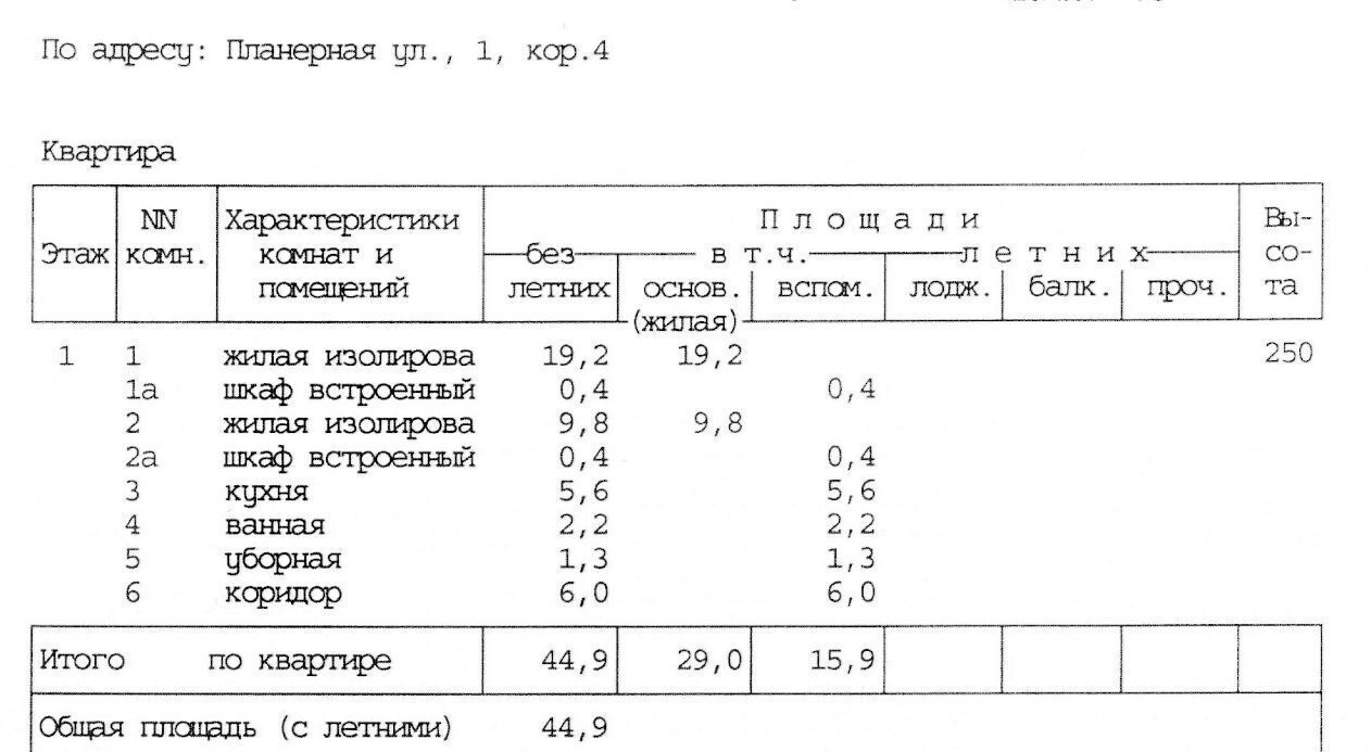 комната г Москва метро Планерная ул Планерная 1к/4 фото 9