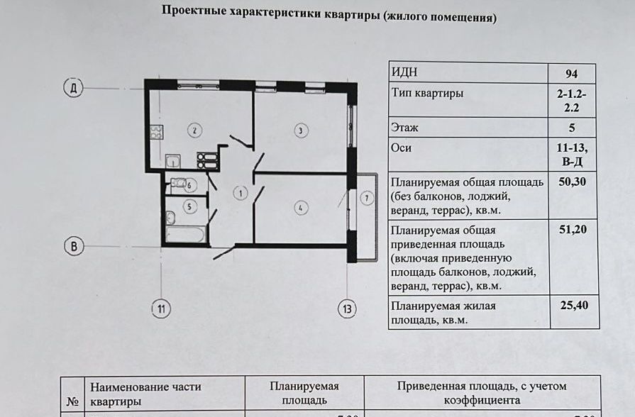 квартира г Омск р-н Кировский микрорайон Зелёная Река фото 9