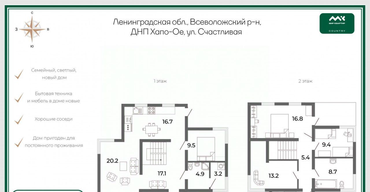 дом р-н Всеволожский д Хапо-Ое Колтушское городское поселение, Ломоносовская, ул. Счастливая, 7 фото 1