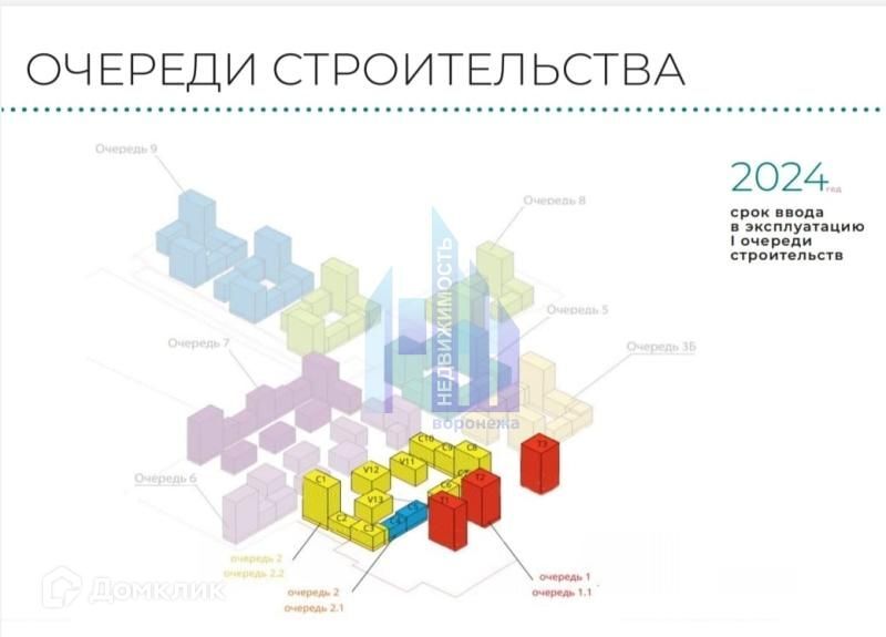 квартира г Воронеж ул Ломоносова 116/8 городской округ Воронеж фото 3