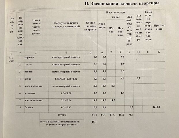 муниципальное образование Барнаул, Георгия Исакова, 131а фото