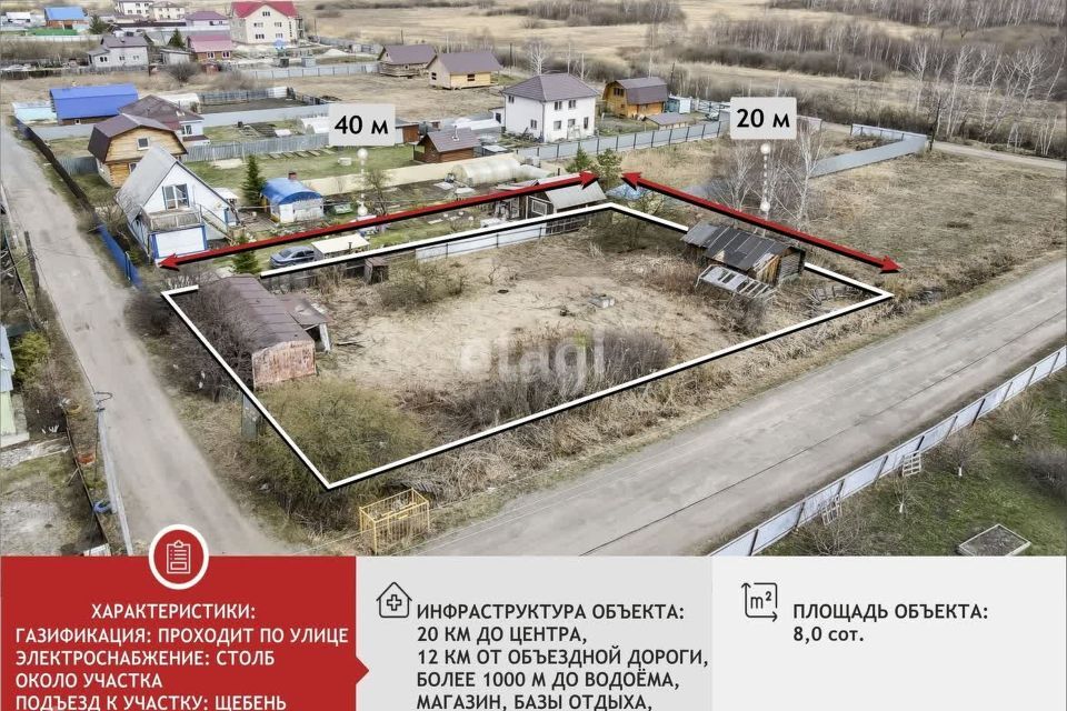 земля г Тюмень днт Березка-3 городской округ Тюмень, 16-я Берёзка-3 с/о фото 1