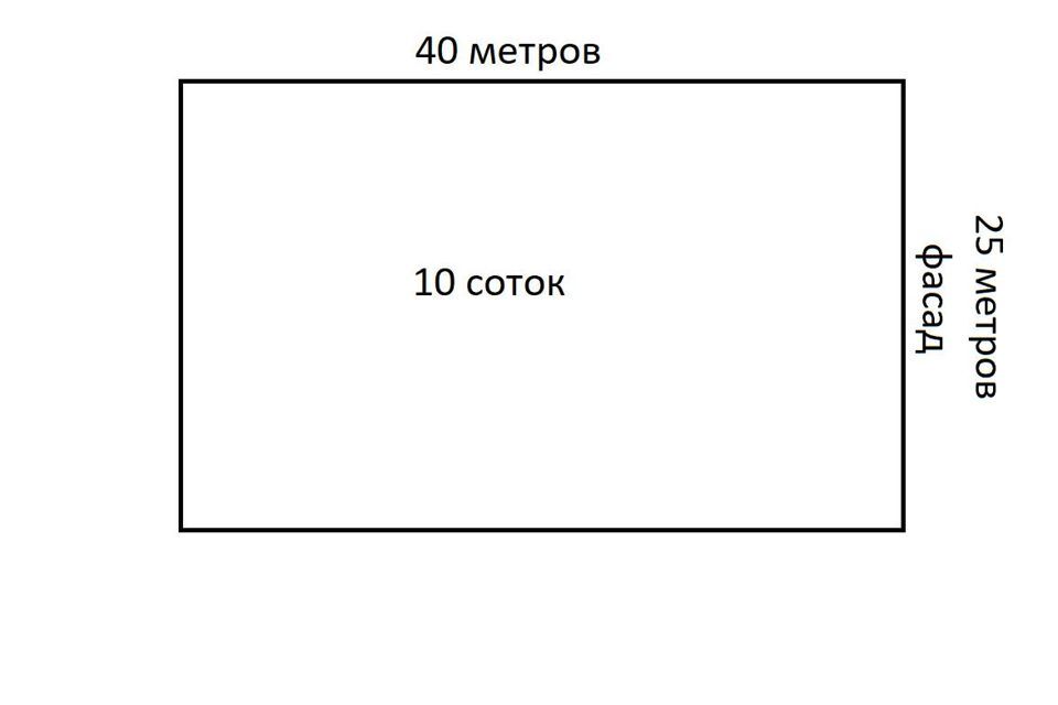 земля г Краснодар пер 3-й Кадетский Краснодар городской округ фото 2