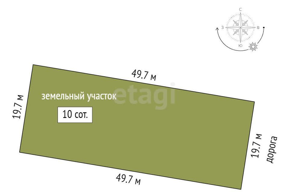 земля р-н Верхнесалдинский Верхняя Салда фото 9