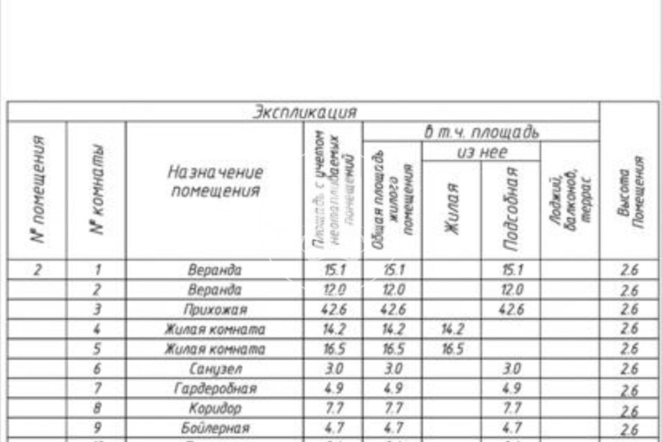 дом р-н Боровский фото 8