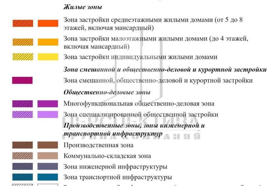 земля муниципальное образование Новороссийск, село Абрау-Дюрсо фото 5