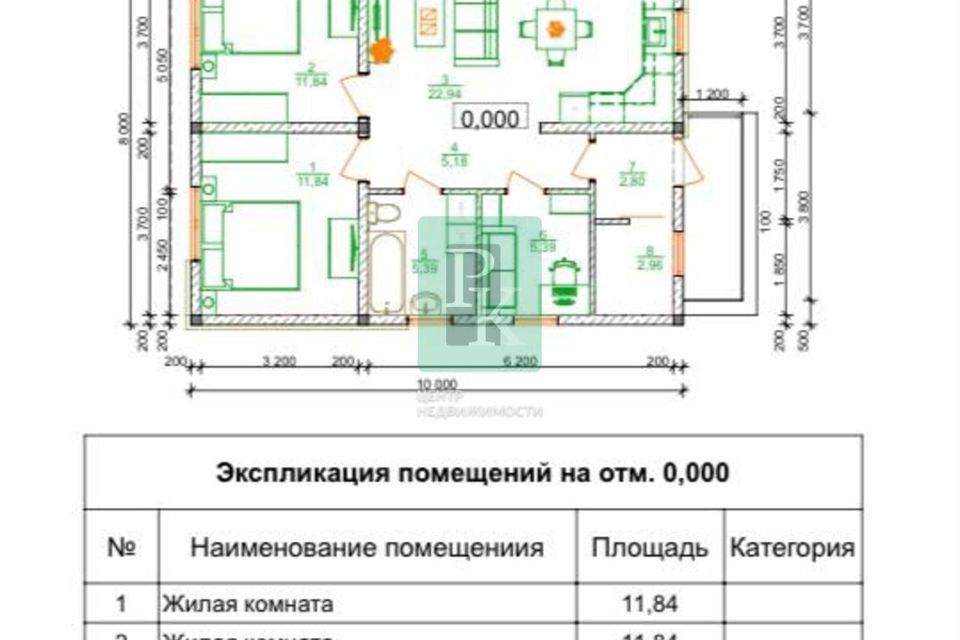 дом г Севастополь Гагаринский муниципальный округ фото 5