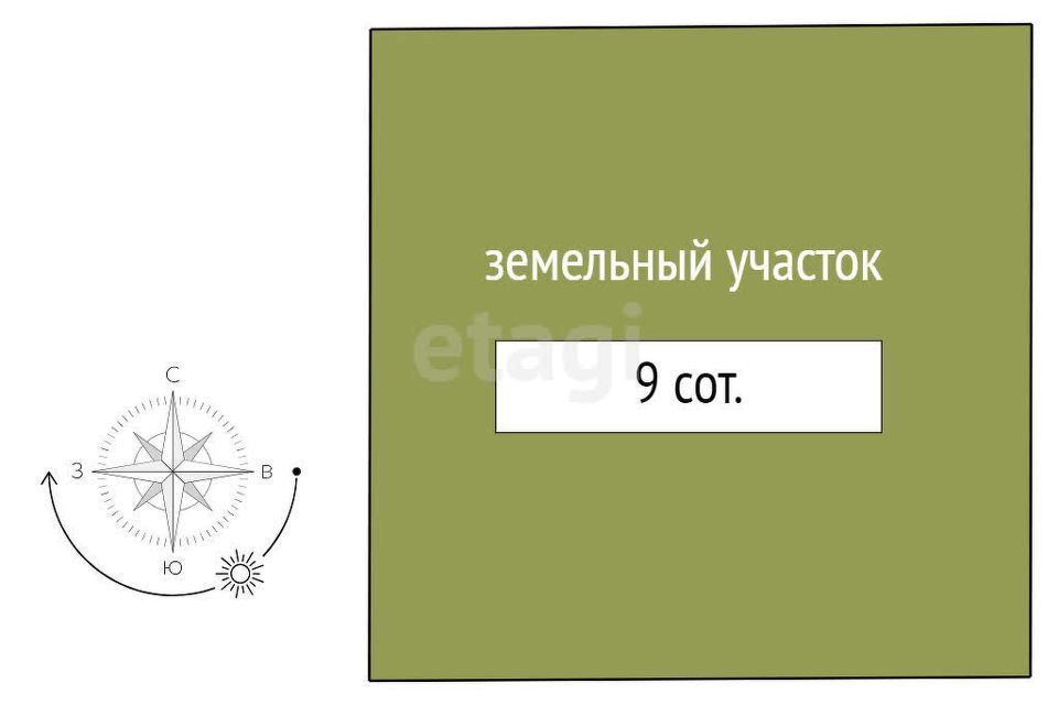 земля городской округ Бердск, Бердск фото 5