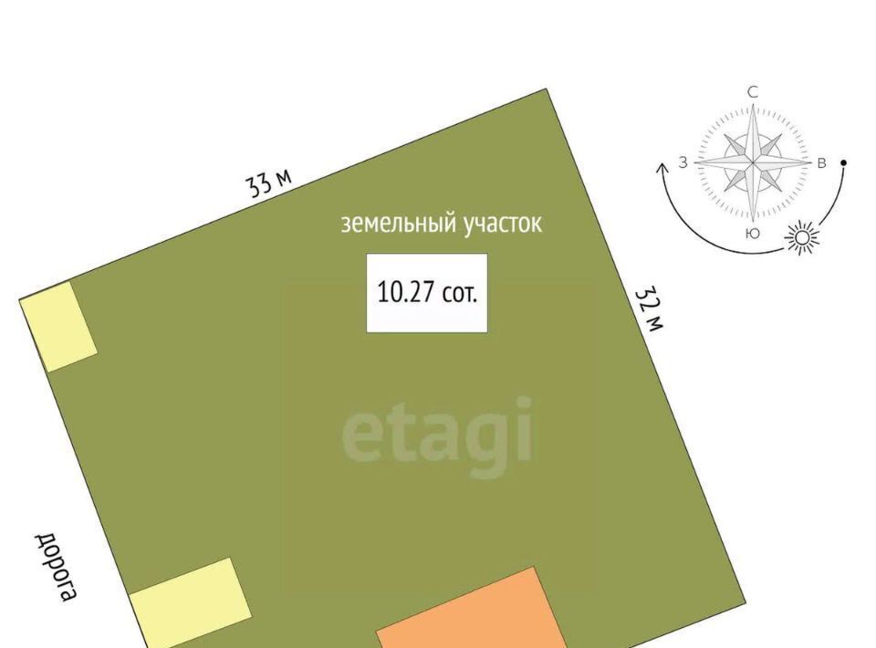 дом г Феодосия снт Здоровье садоводческое товарищество фото 2