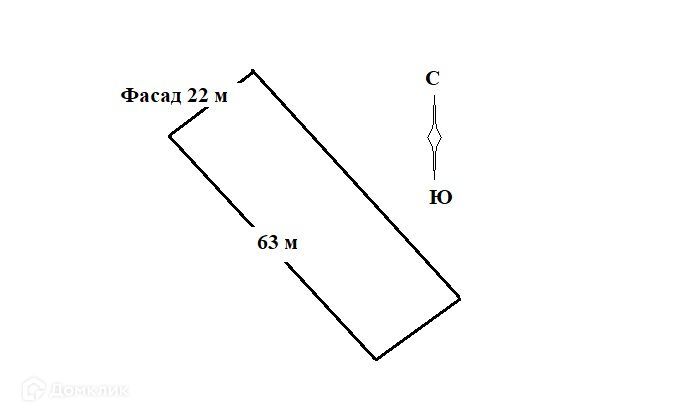 земля р-н Тимашевский станица Медвёдовская фото 4