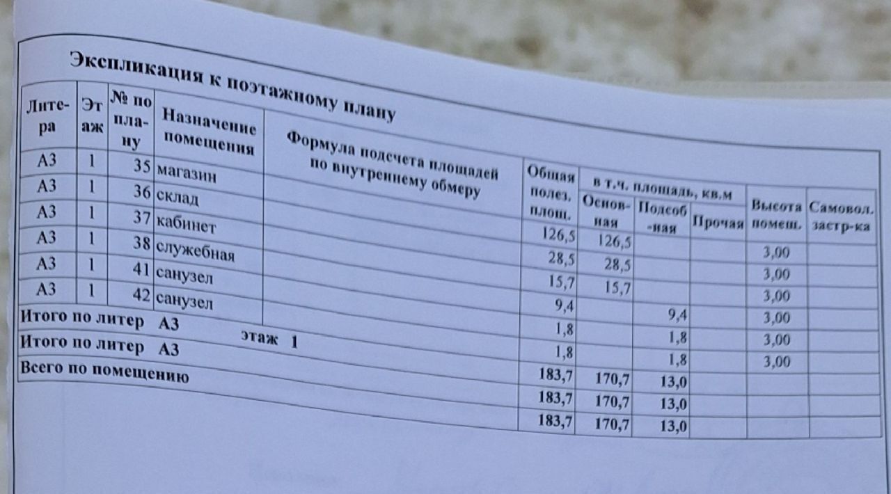 торговое помещение г Пенза р-н Железнодорожный ул Суворова 2а фото 2