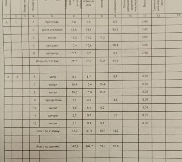 дом р-н Тахтамукайский Республика Адыгея Адыгея, ДНТ Строитель, Светлая улица, 173 фото 5