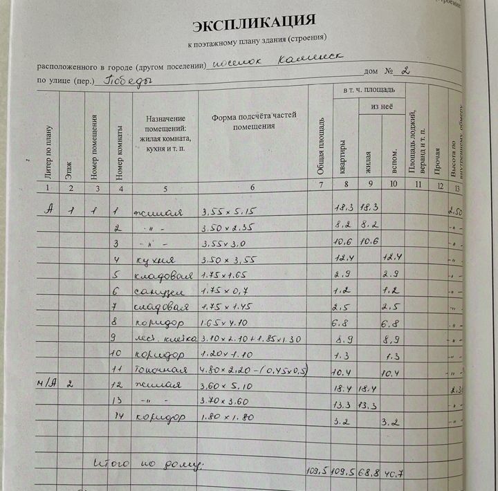 дом р-н Павловский п Каменск ул Победы 2 пос, Гаврильское с фото 38