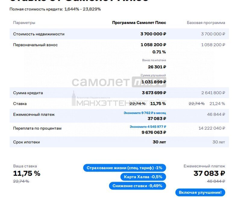 квартира городской округ Наро-Фоминский с Атепцево ул Совхозная 1 Апрелевка фото 20