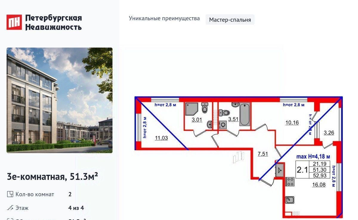 квартира г Санкт-Петербург п Стрельна ЖК Дворцовый фасад метро Проспект Ветеранов фото 1