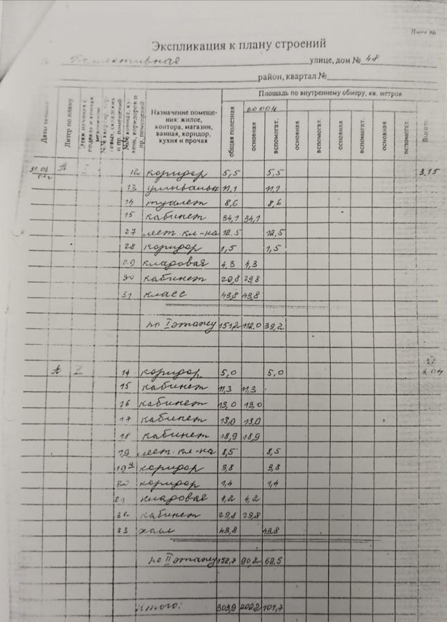 свободного назначения р-н Кольчугинский г Кольчугино ул Коллективная 48 муниципальное образование Кольчугино фото 6