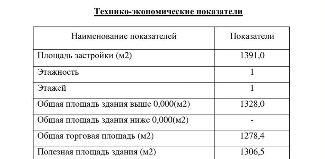 земля р-н Анапский ст-ца Гостагаевская ул Новороссийская муниципальное образование Анапа фото 3