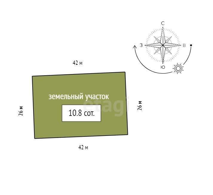 земля р-н Емельяновский с/с Никольский сельсовет, Кедровый фото 6