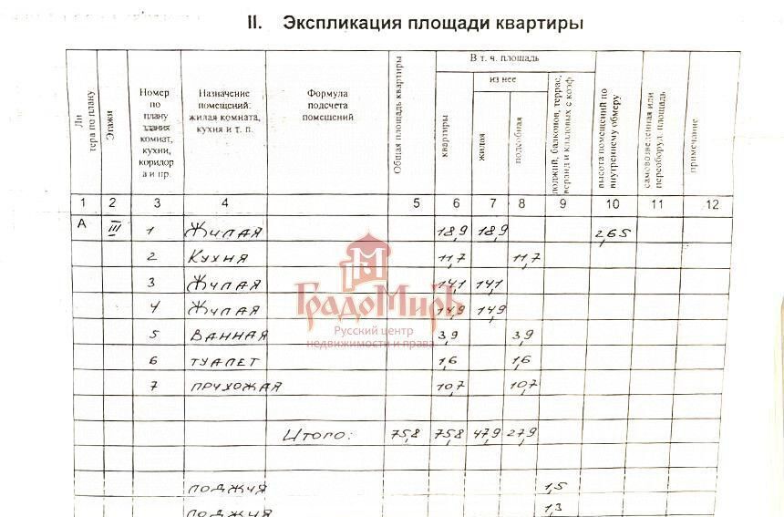 квартира р-н Александровский г Александров ул Королёва 16 муниципальное образование Александров фото 29