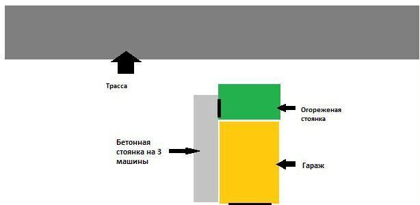 гараж р-н Тамбовский п Строитель сельсовет, Цнинский фото 1