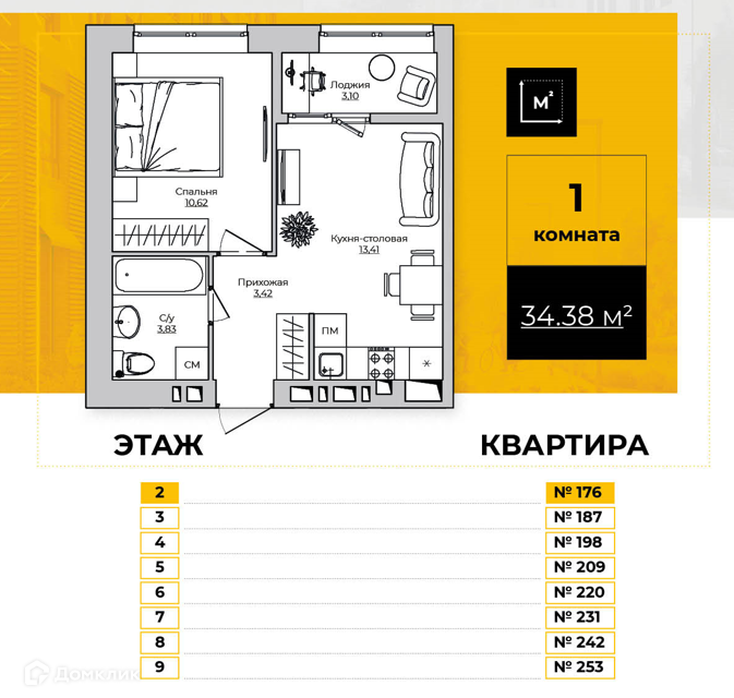 квартира г Калуга Калуга городской округ, жилые кварталы Острова фото 1