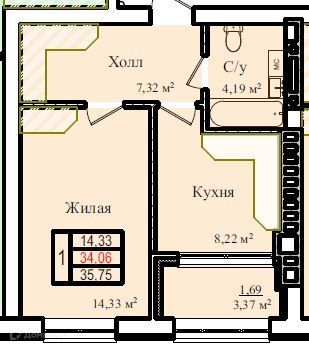 квартира г Калининград городской округ Калининград, Строящийся жилой комплекс Танго фото 1