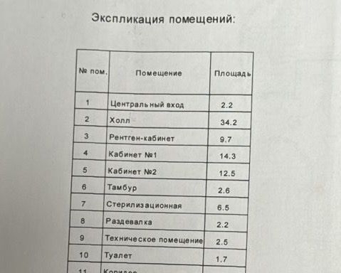 торговое помещение г Красногорск б-р Космонавтов 1 Митино фото 23