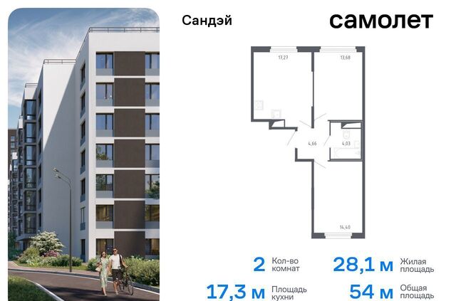 ЖК «Сандэй» 7/3 муниципальный округ Константиновское фото