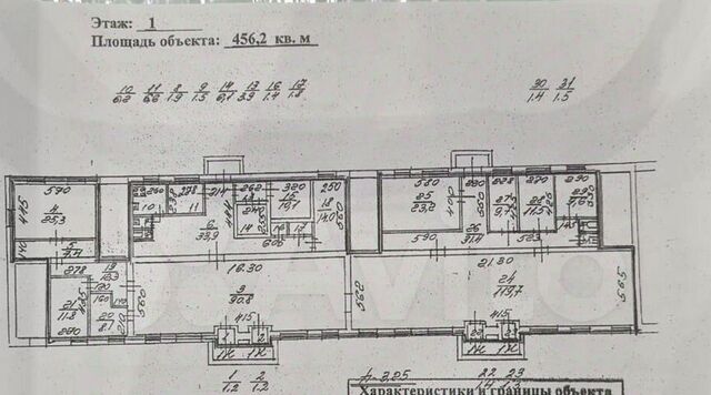 метро Пролетарская ул Бабушкина 131к/2 фото