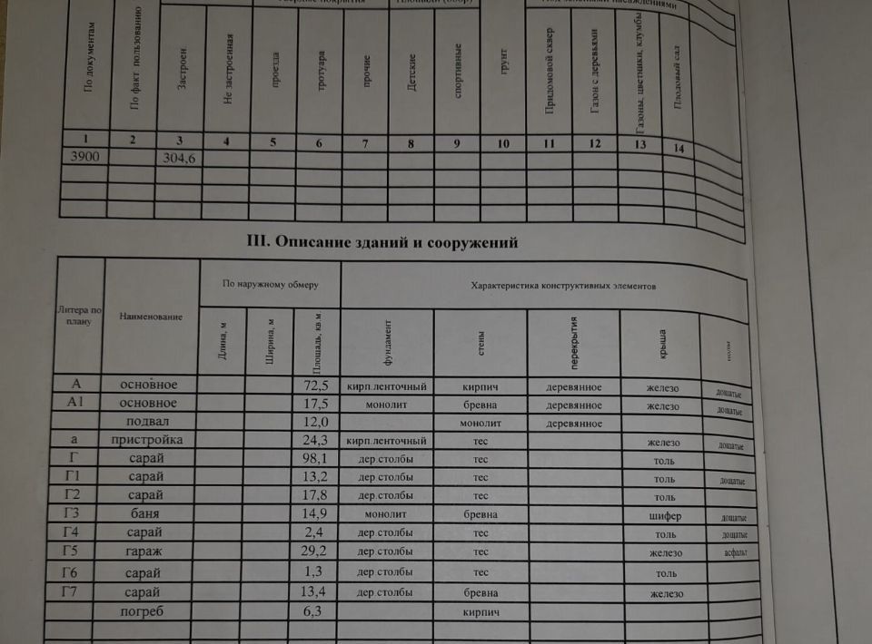 дом р-н Суздальский с Старый Двор ул Школьная Новоалександровское муниципальное образование фото 11