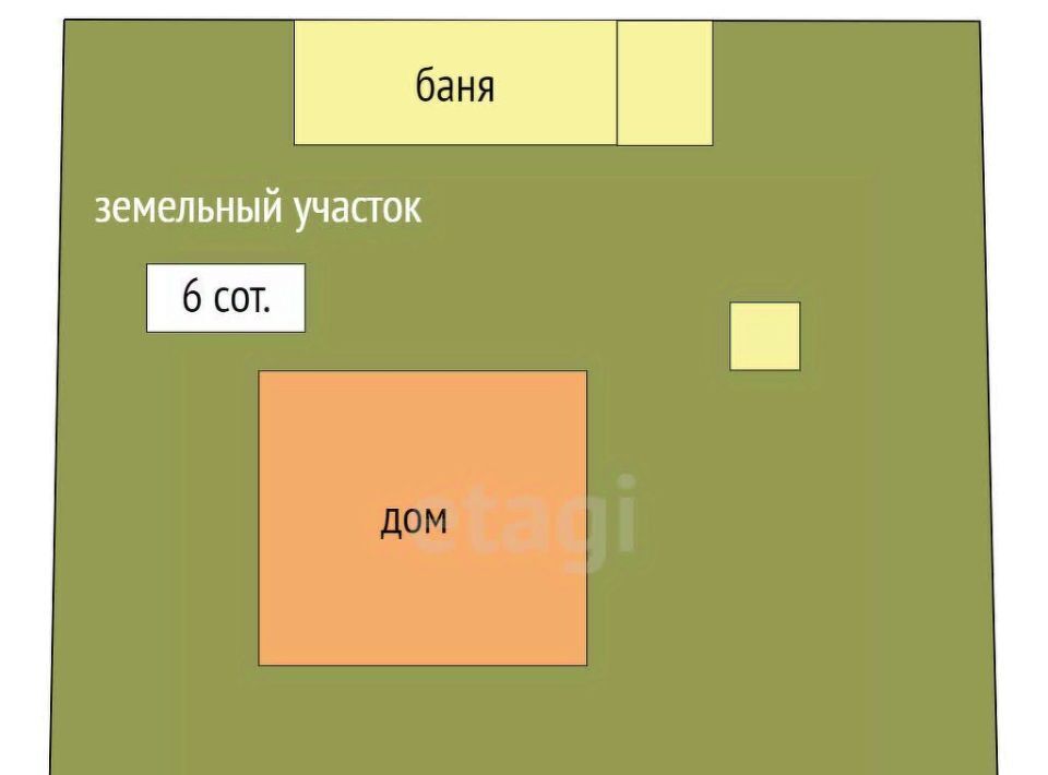 дом р-н Котласский д Осокорская снт Малодвинское ул Черничная 41 фото 2