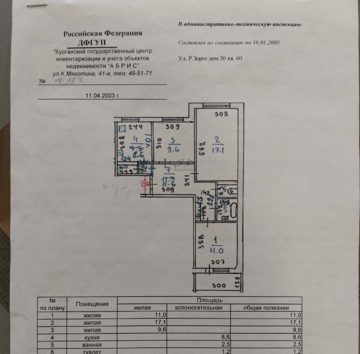 квартира г Курган ул Рихарда Зорге 20 фото 44