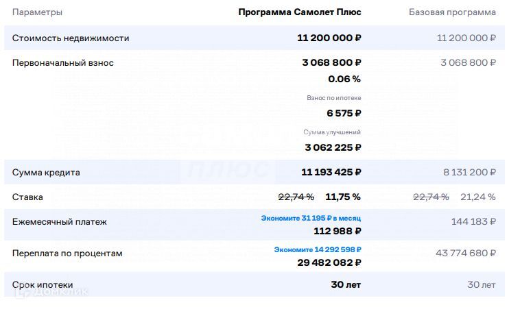 квартира г Москва ш Каширское 128/2 Южный административный округ фото 8