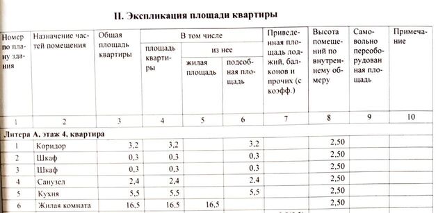 р-н Краснооктябрьский дом 16 фото